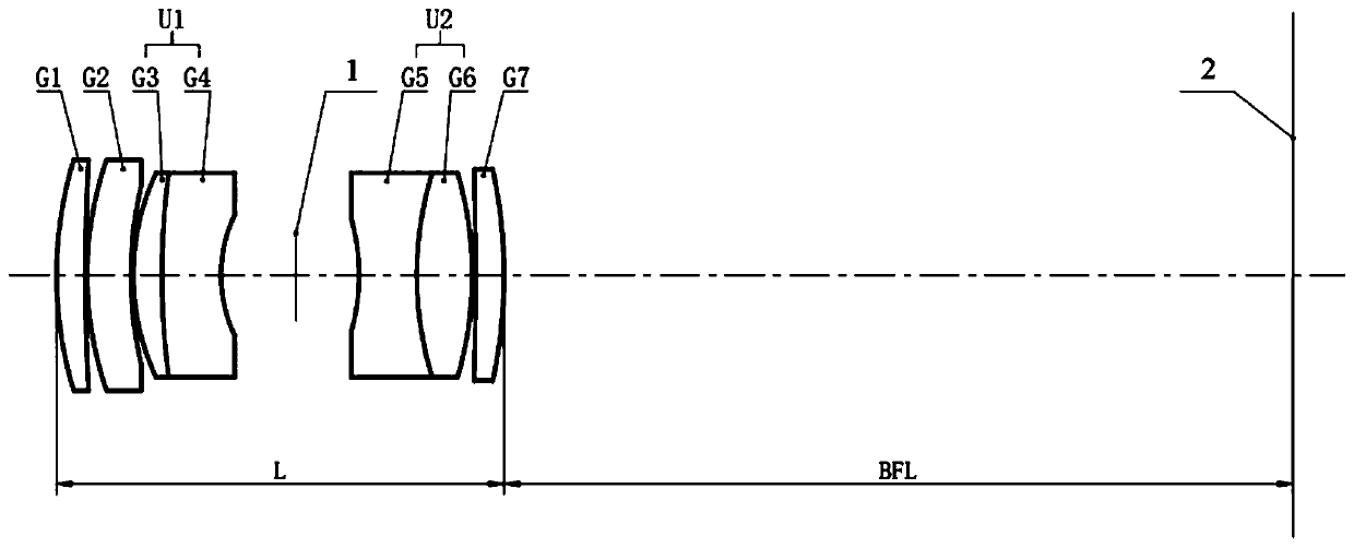 High-magnification wide-working-distance line scanning lens