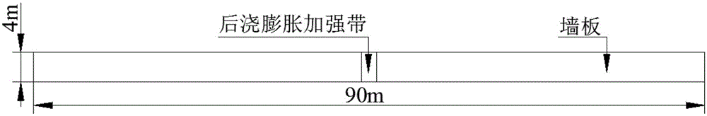 Method for building post-pouring expansion reinforcing band of wallboard of underground structure