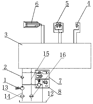 Energy-saving type pure electric kitchen garbage truck hydraulic control system