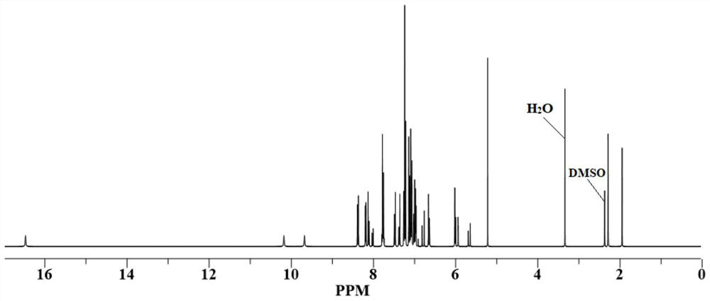 -N=N- dinitrogen bond bridged A[beta] inhibitor fluorescent probe and preparation method thereof