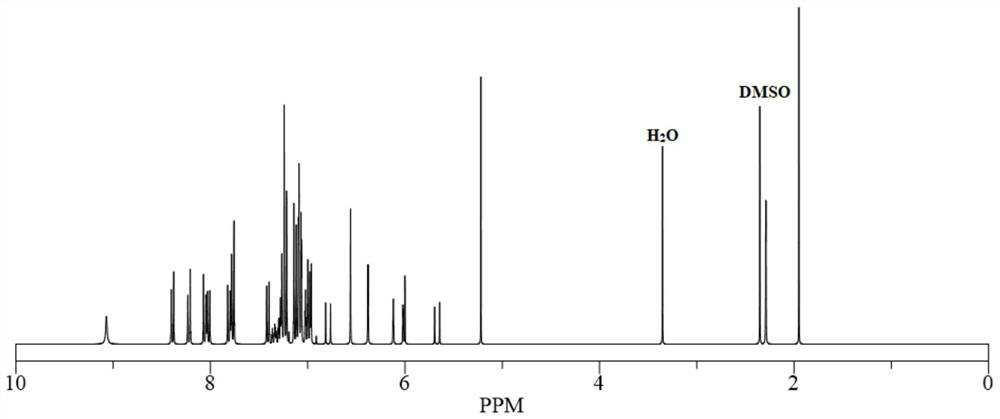 -N=N- dinitrogen bond bridged A[beta] inhibitor fluorescent probe and preparation method thereof