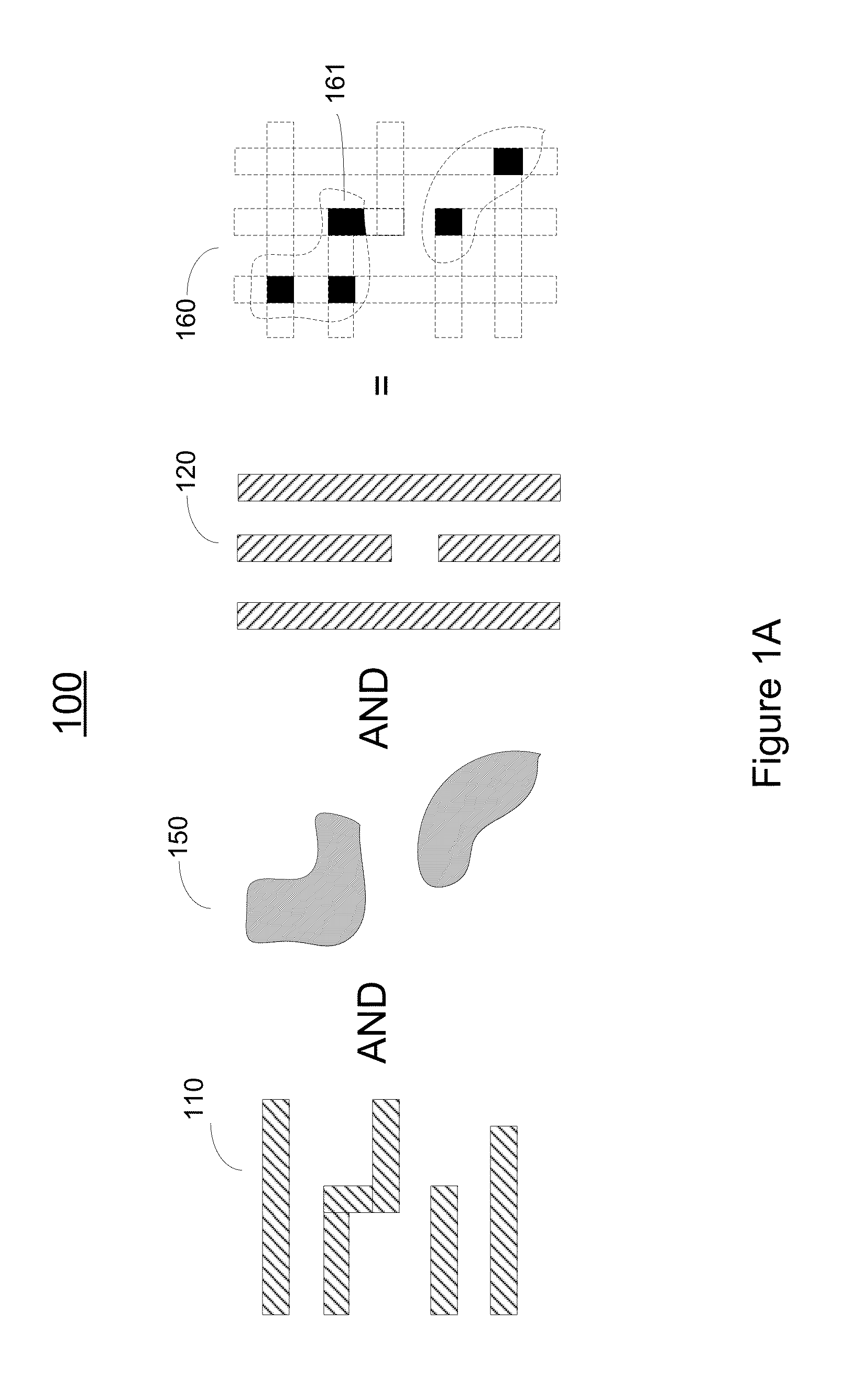 Self-aligned via interconnect using relaxed patterning exposure