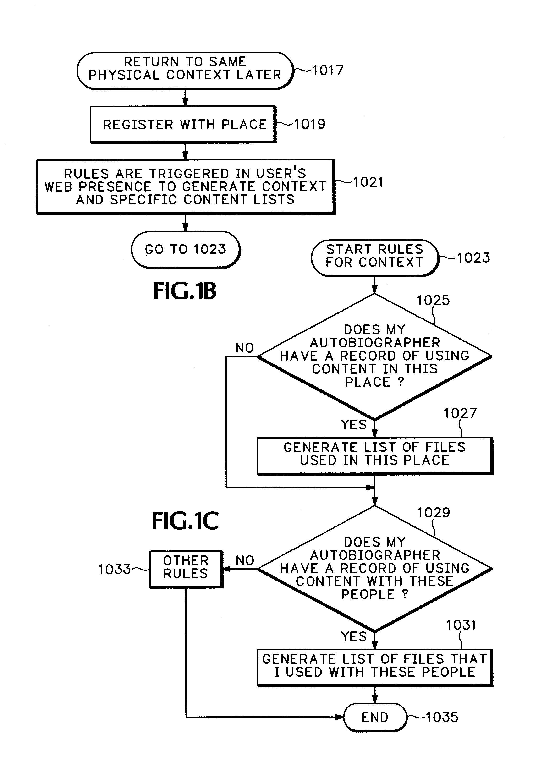 File processing using mapping between web presences