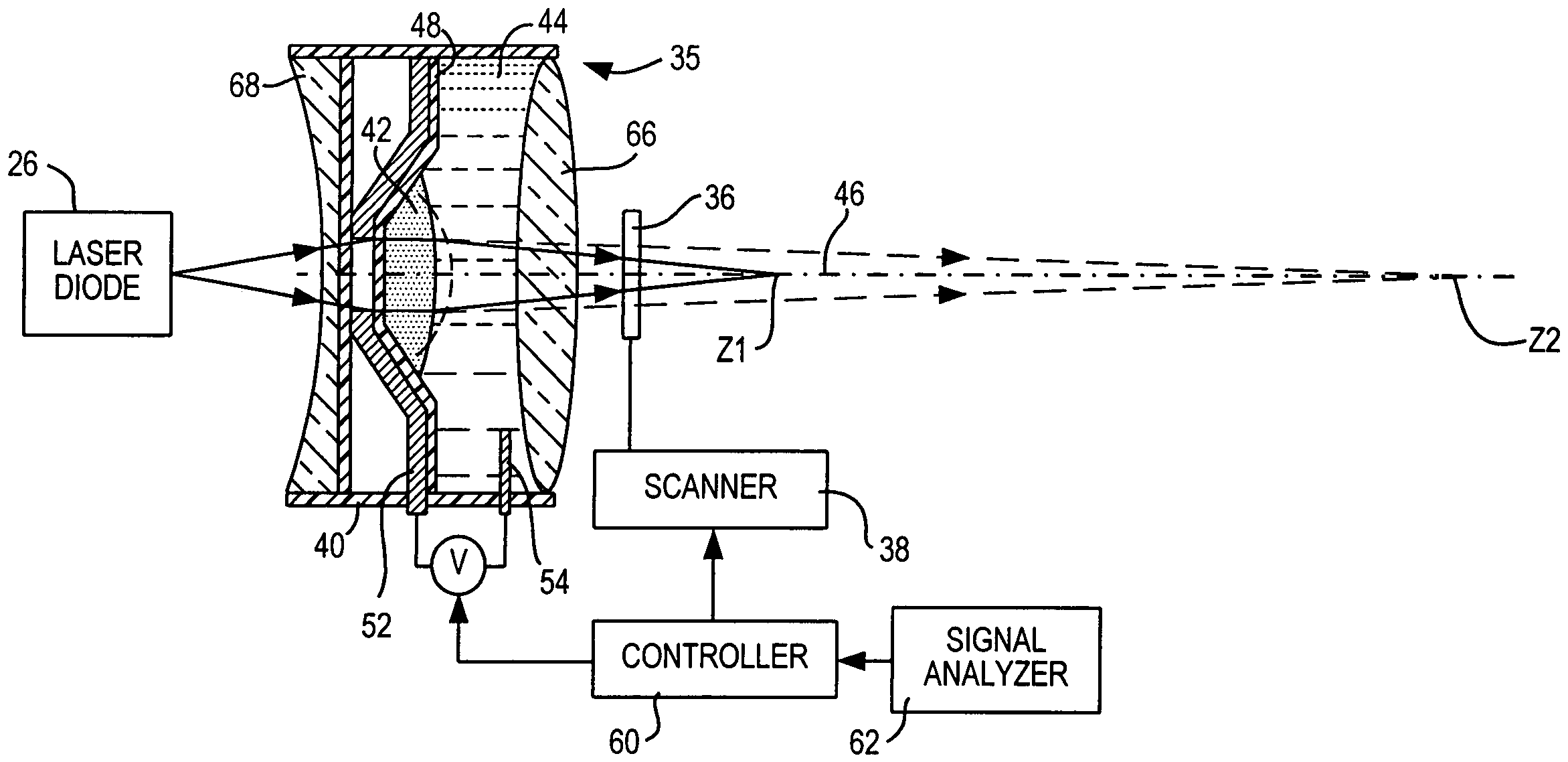 Optical adjustment of working range and beam spot size in electro-optical readers