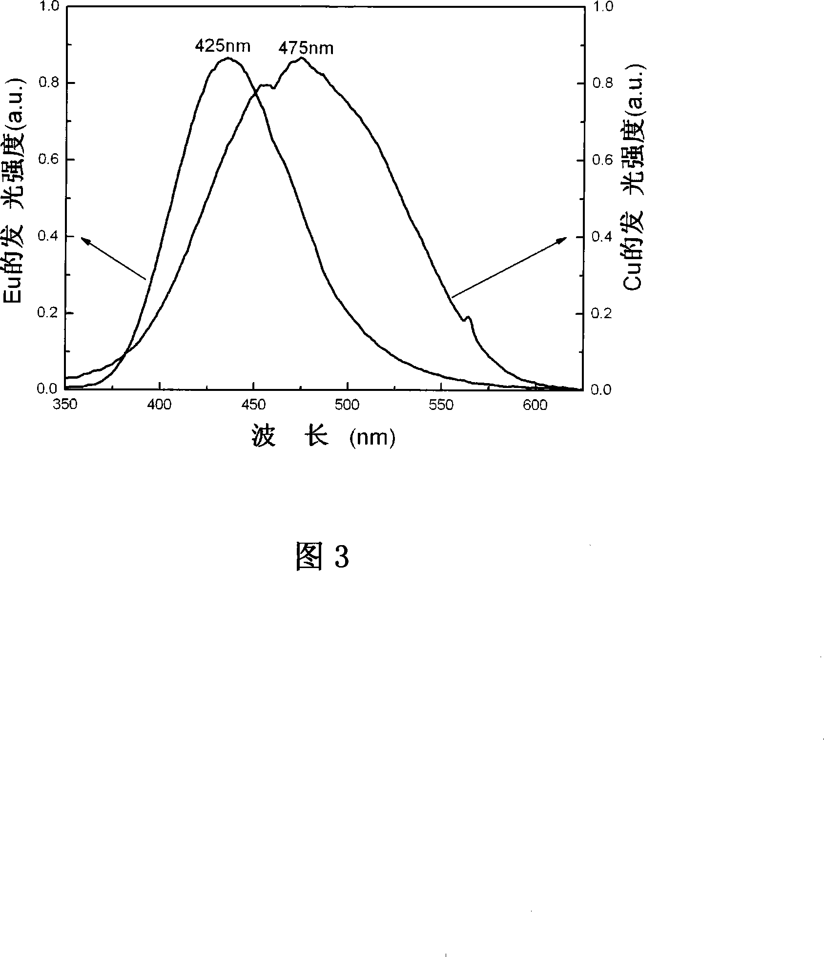 Method for manufacturing integrated color luminous vycor glass