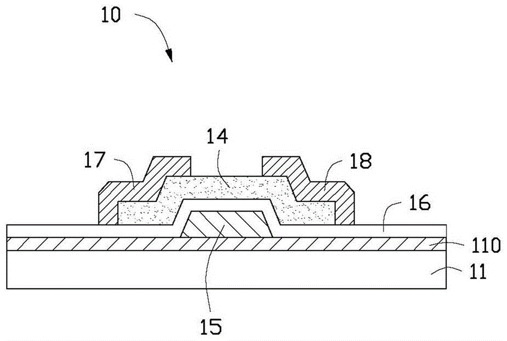 Oxide semiconductor manufacturing method