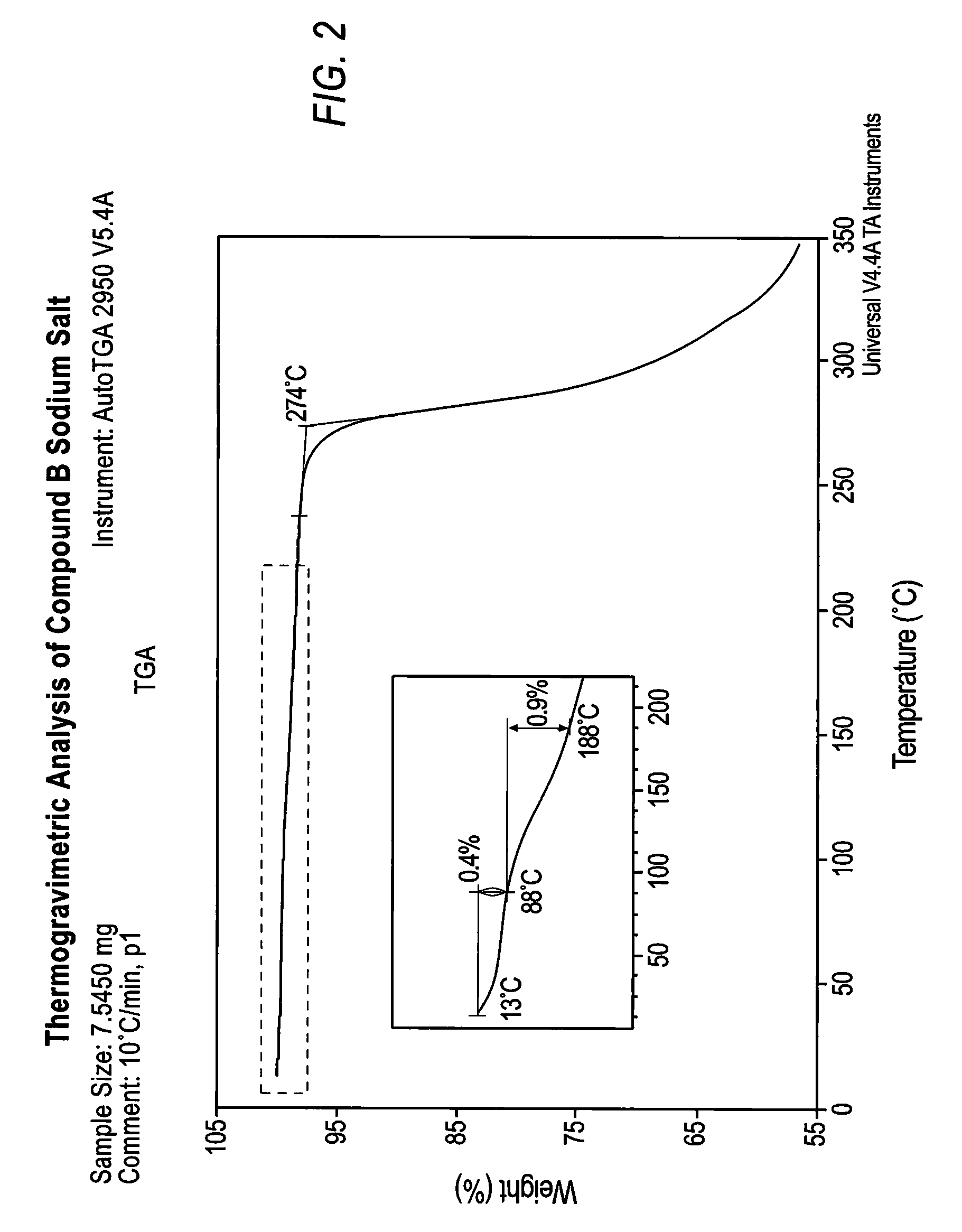 PPAR-sparing thiazolidinedione salts for the treatment of metabolic diseases