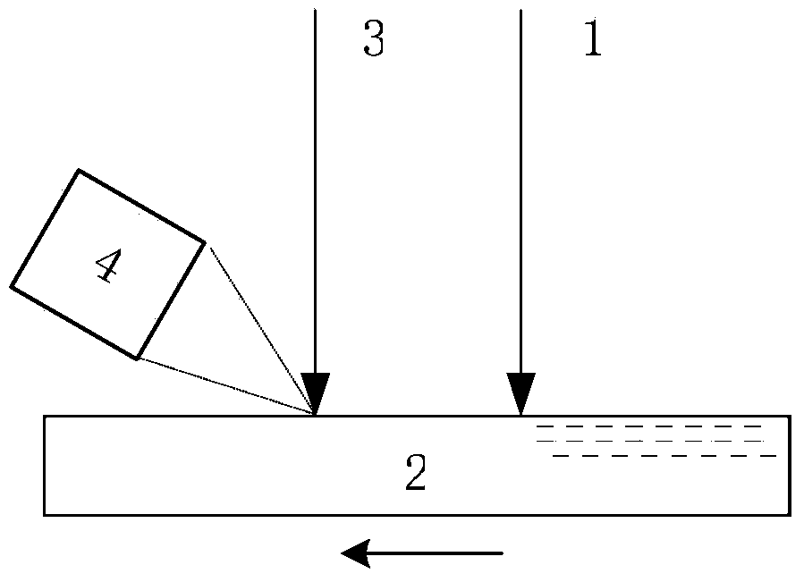 Semiconductor silicon wafer laser annealing online detection method based on photocarrier radio technology