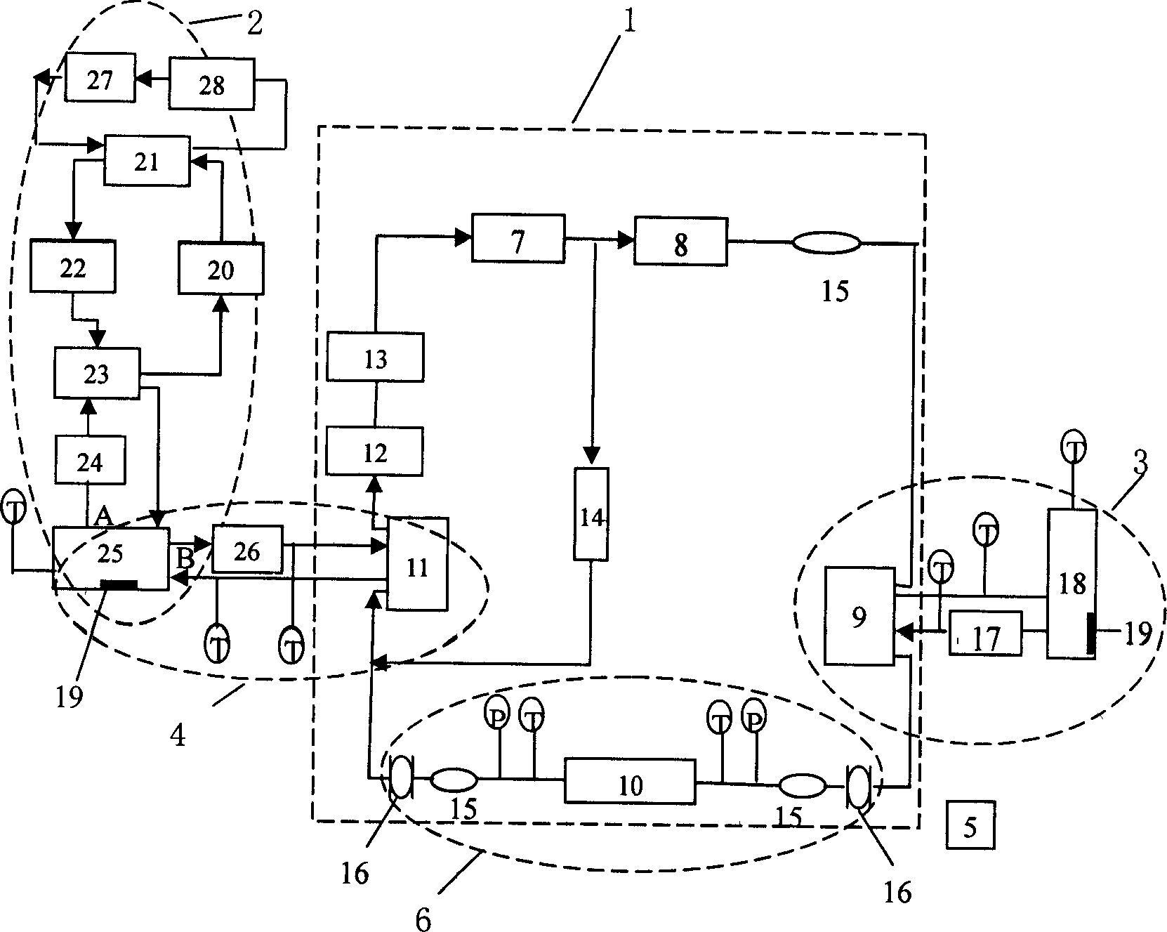Mass flow characteristic testing device for coolant of liquid-cyclic throttle mechanism