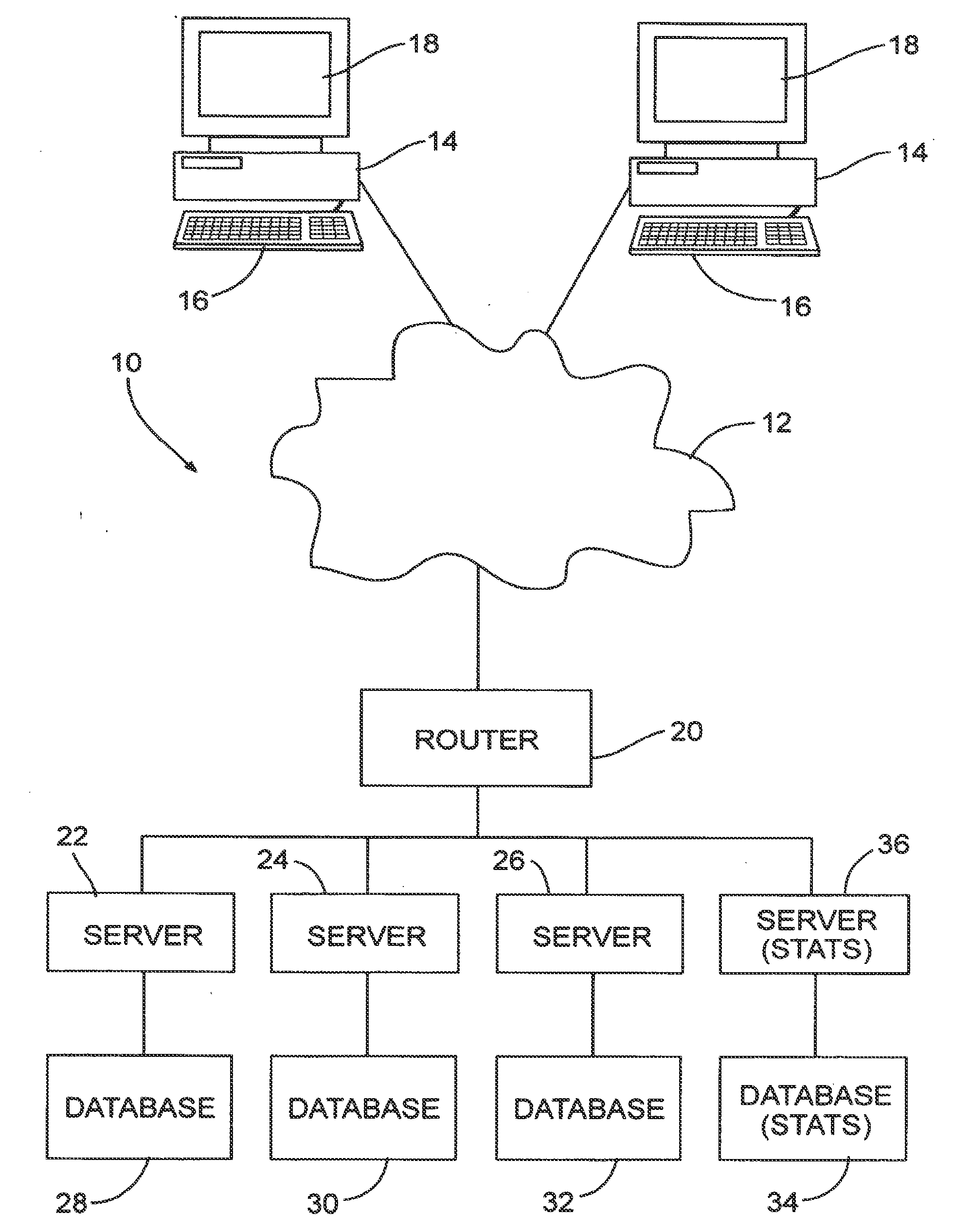 Systems and methods for displaying statistical information on a web page