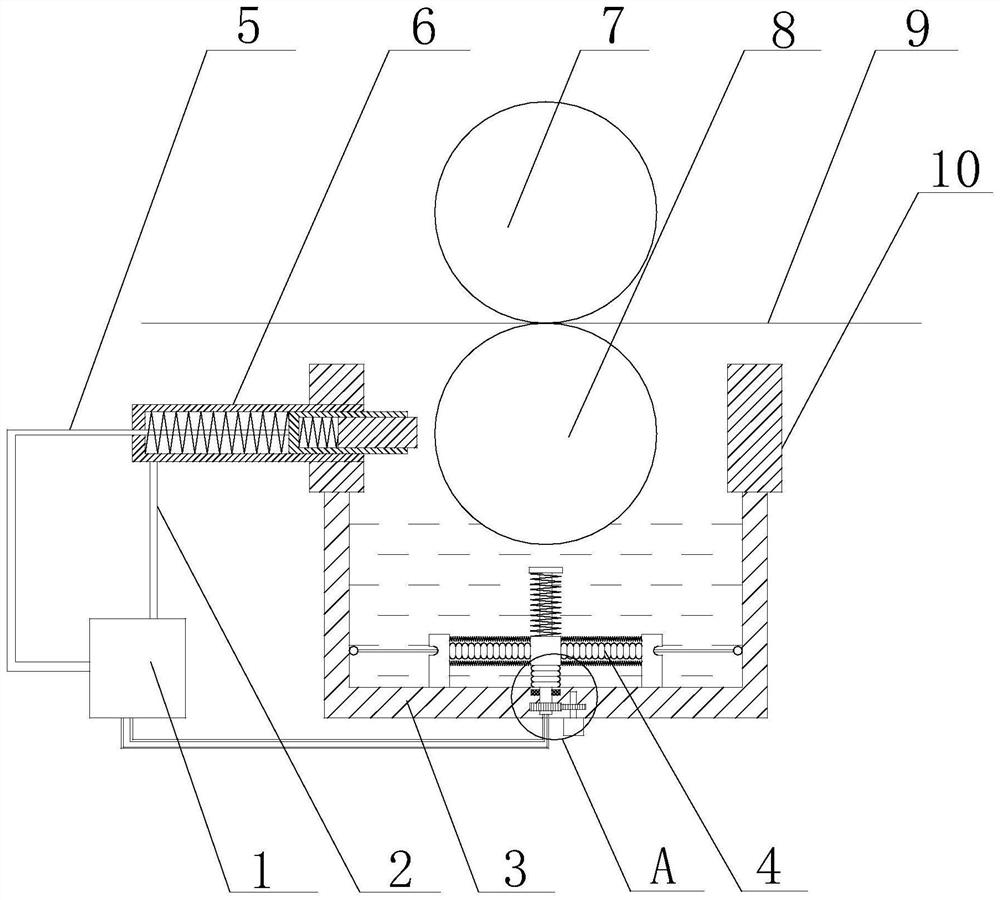 A method of using an inking device for a gravure printing machine