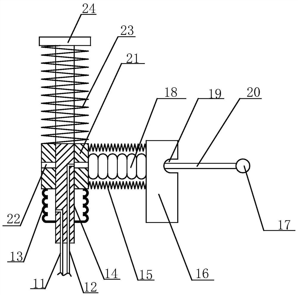 A method of using an inking device for a gravure printing machine