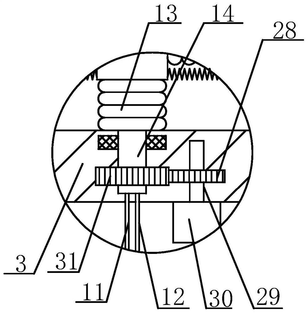 A method of using an inking device for a gravure printing machine