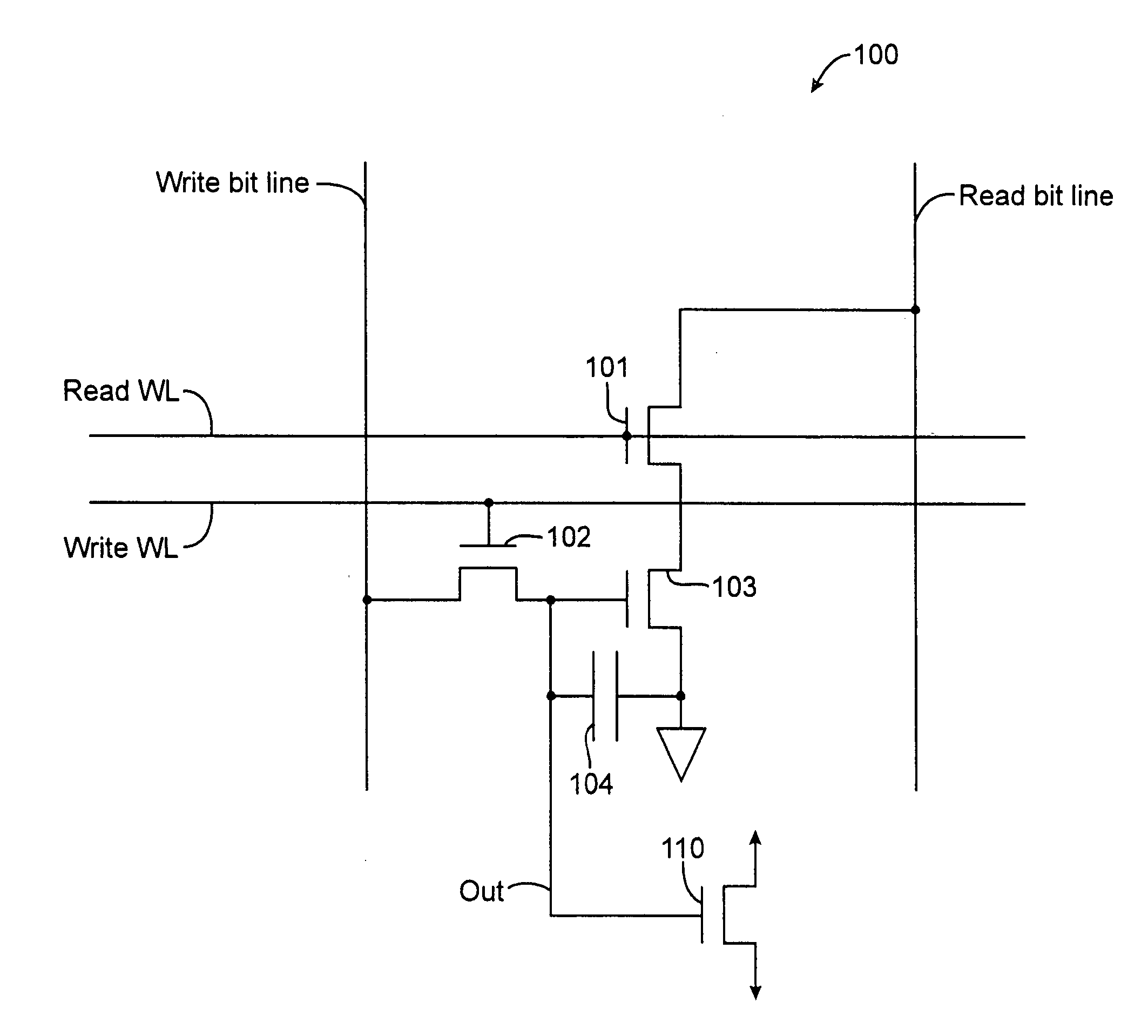 Dynamic RAM storage techniques