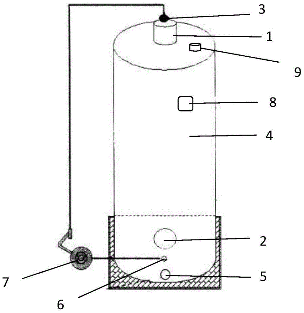 Wine fermentation device