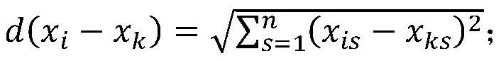 Multiple interpolation method for soil data set