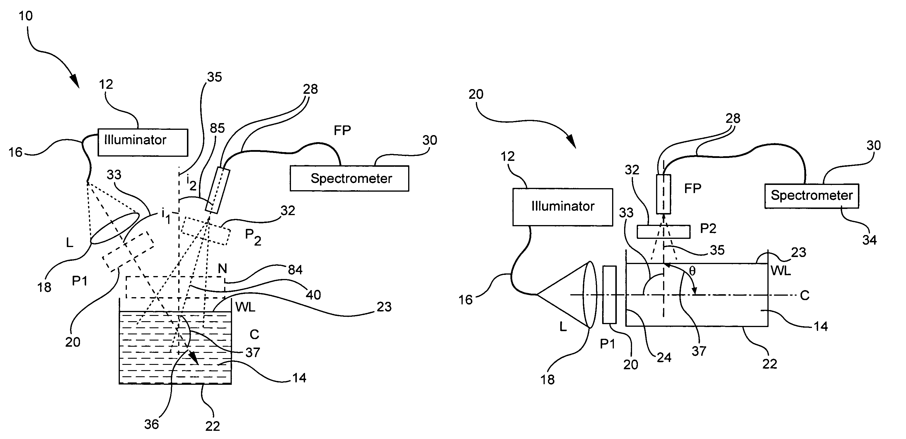 Method and apparatus for the separation of fluoroscence and elastic scattering produced by broadband illumination using polarization discrimination techniques