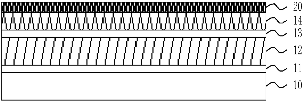 LED (light-emitting diode) chip and preparation method thereof