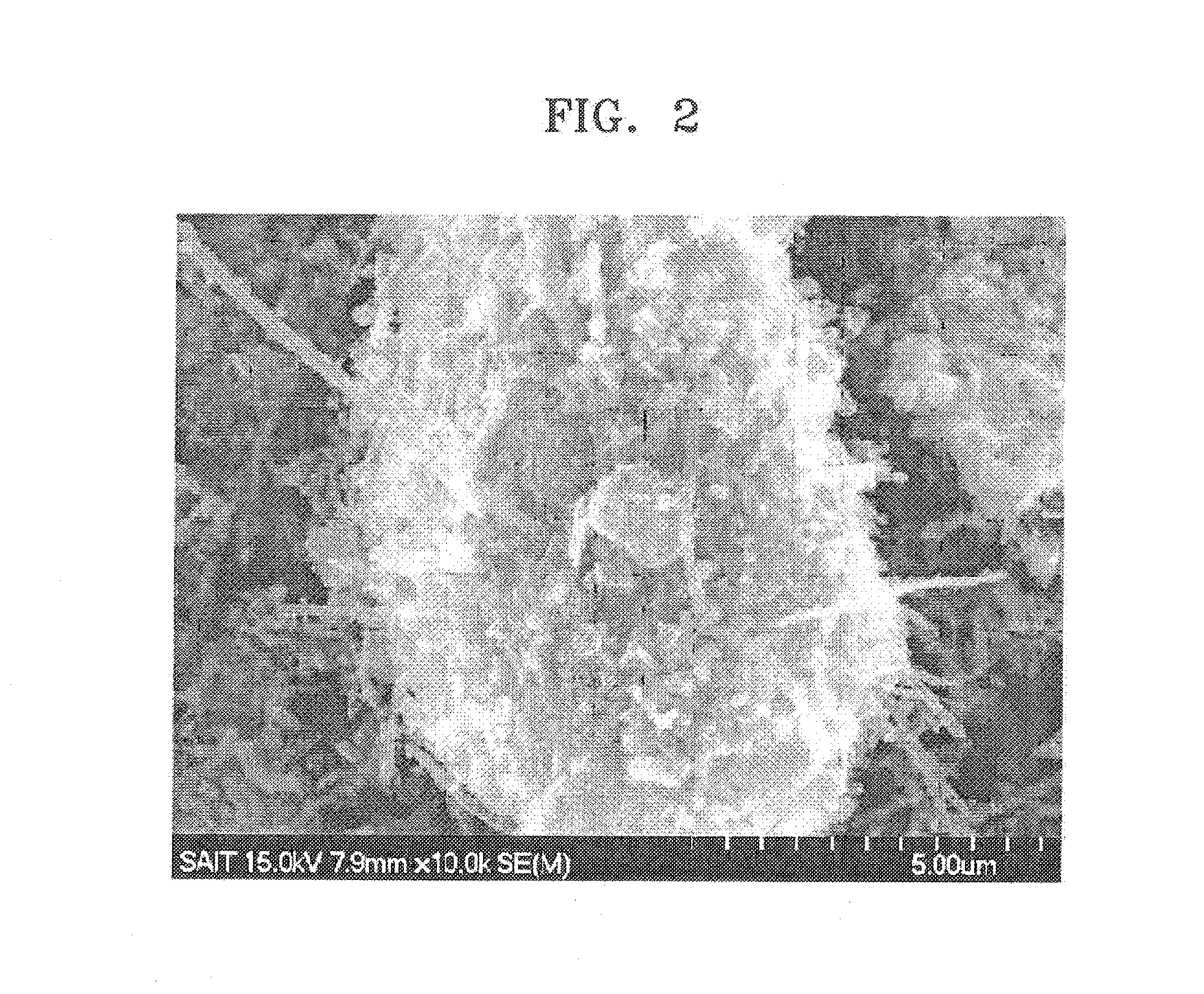 Porous anode active material, method of preparing the same, and anode and lithium battery employing the same