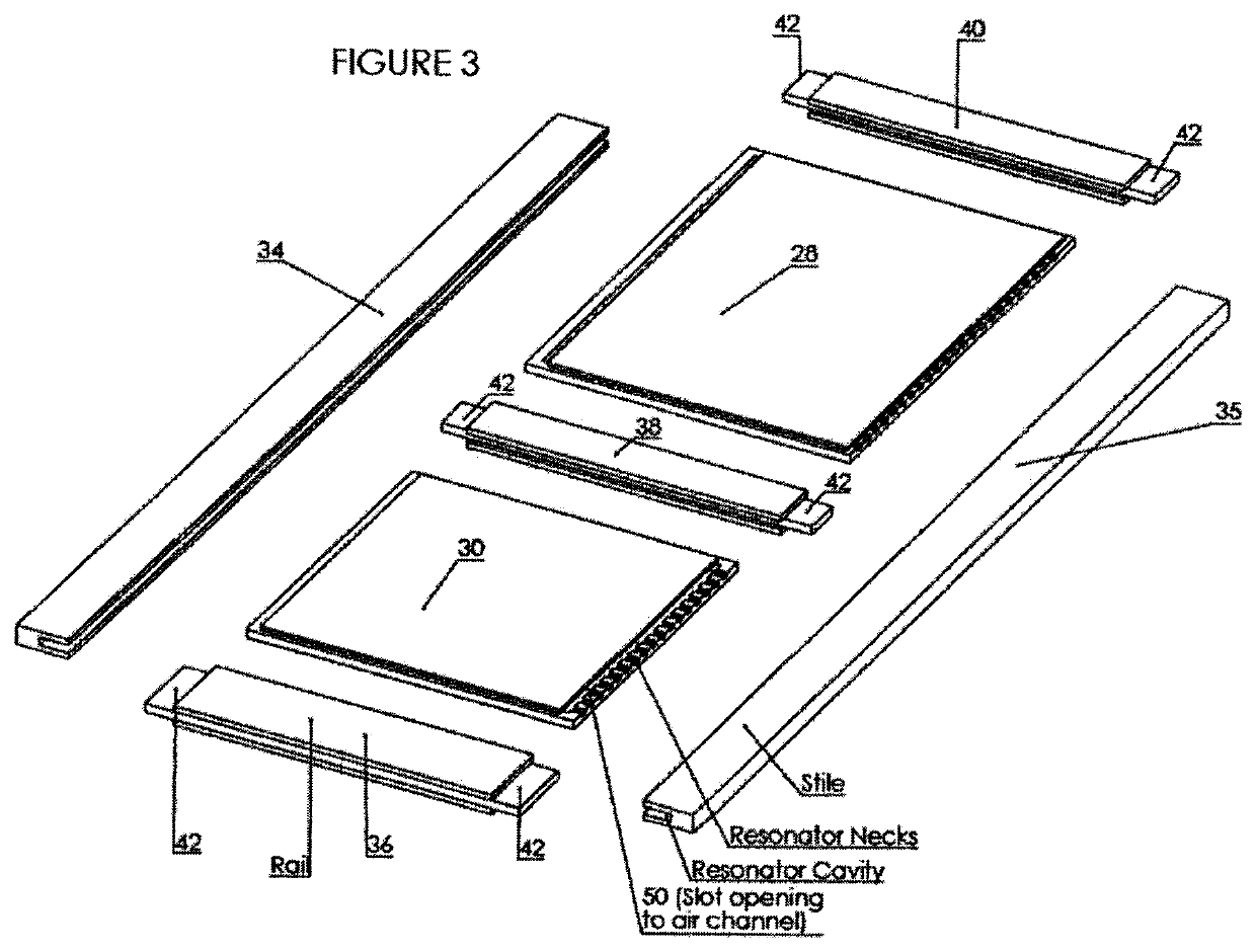 Panel and panel structure for ventilation and both reactive and dissipative sound dampening