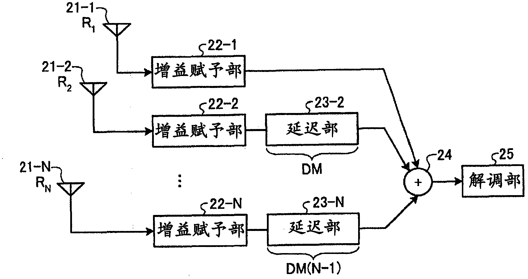 Wireless communication system, transmission device, and receiving device