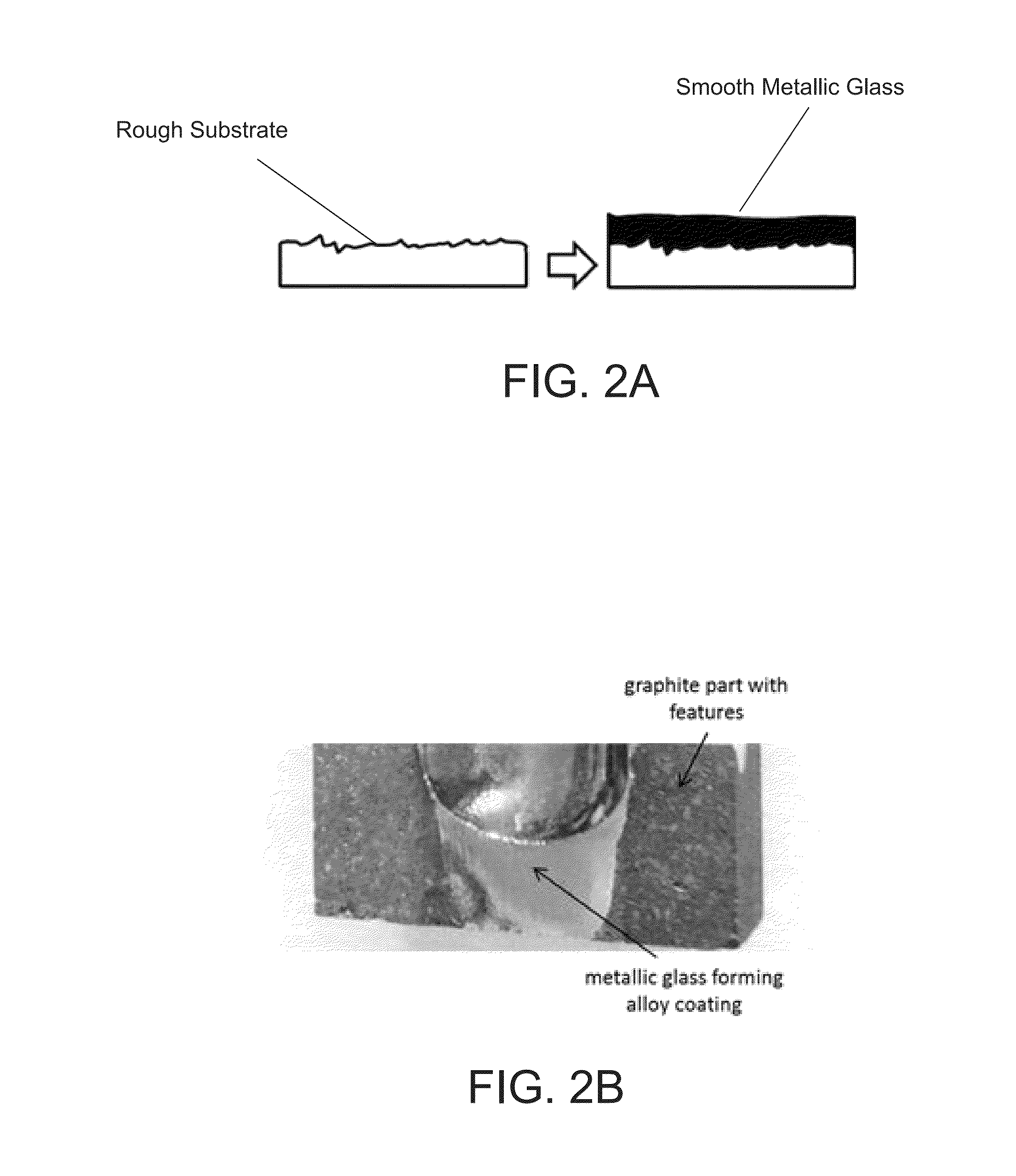 Systems and Methods Implementing Layers of Metallic Glass-Based Materials