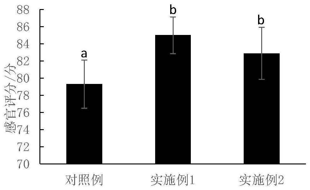 Novel conditioning pork chop and preparation method thereof