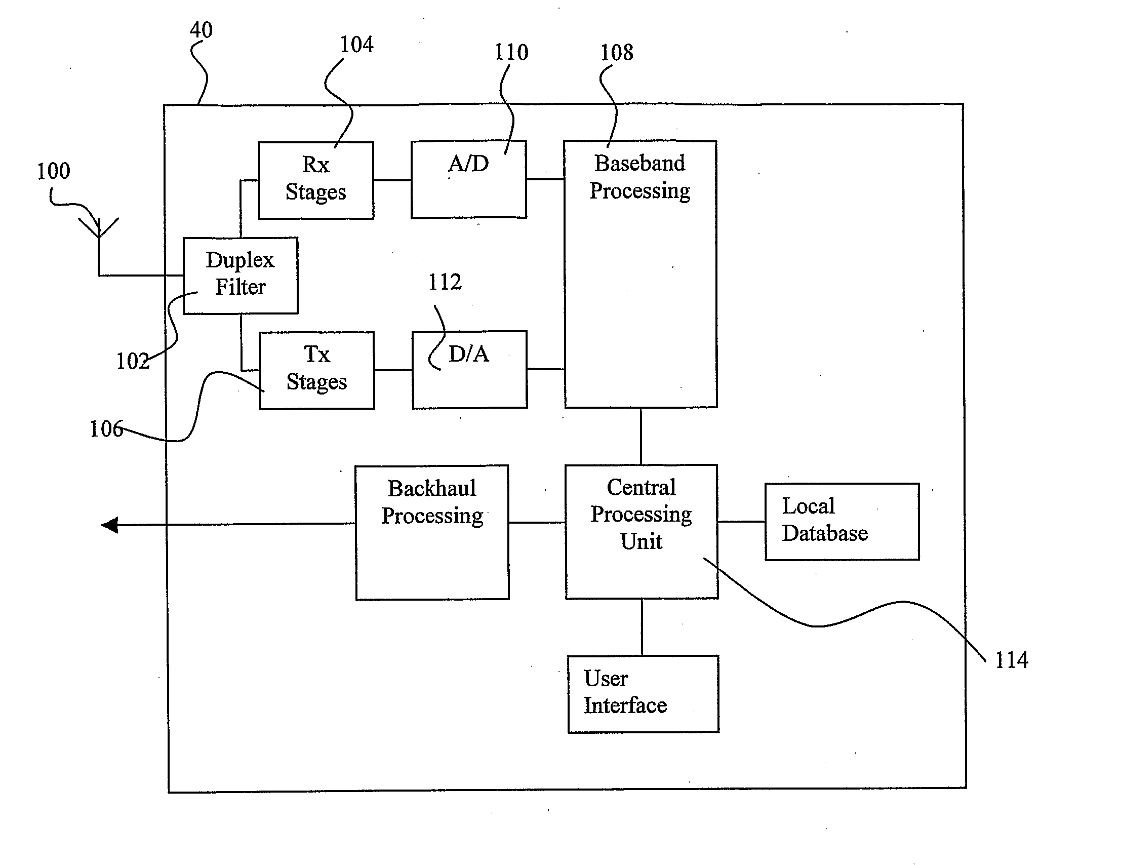 Signal Transmission Method from a Local Network Node