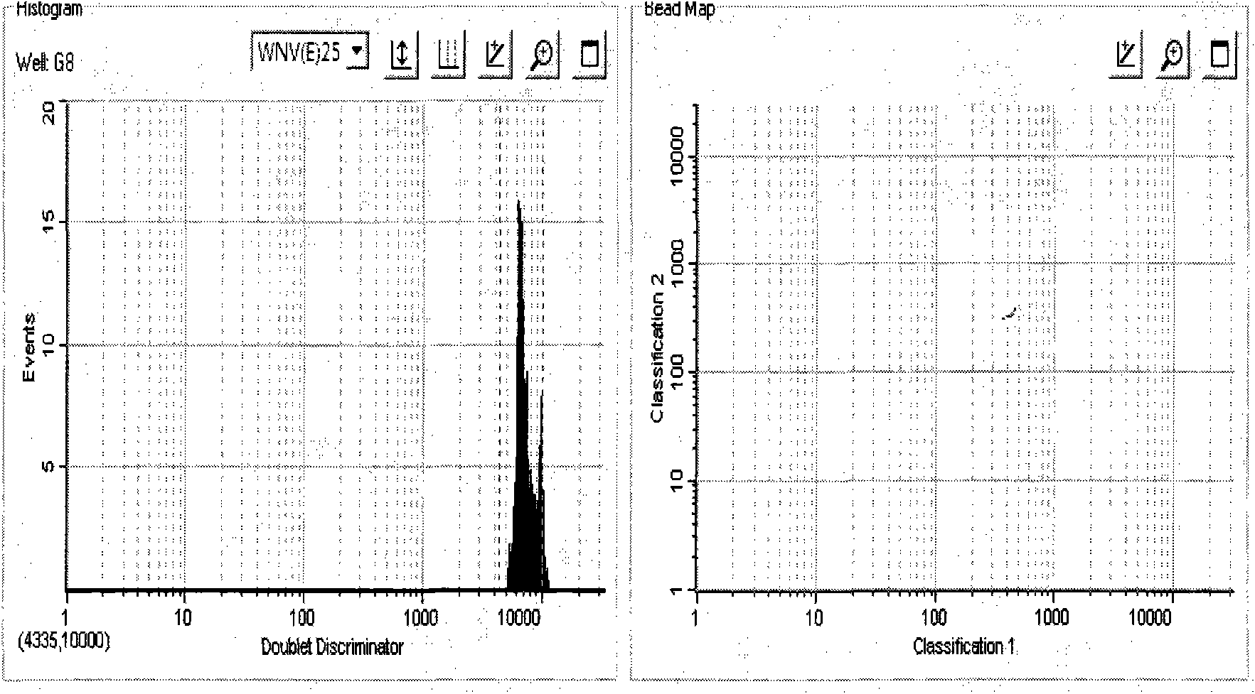 Protein suspension chip for detecting west nile antibody in serum sample and preparation method and using method thereof