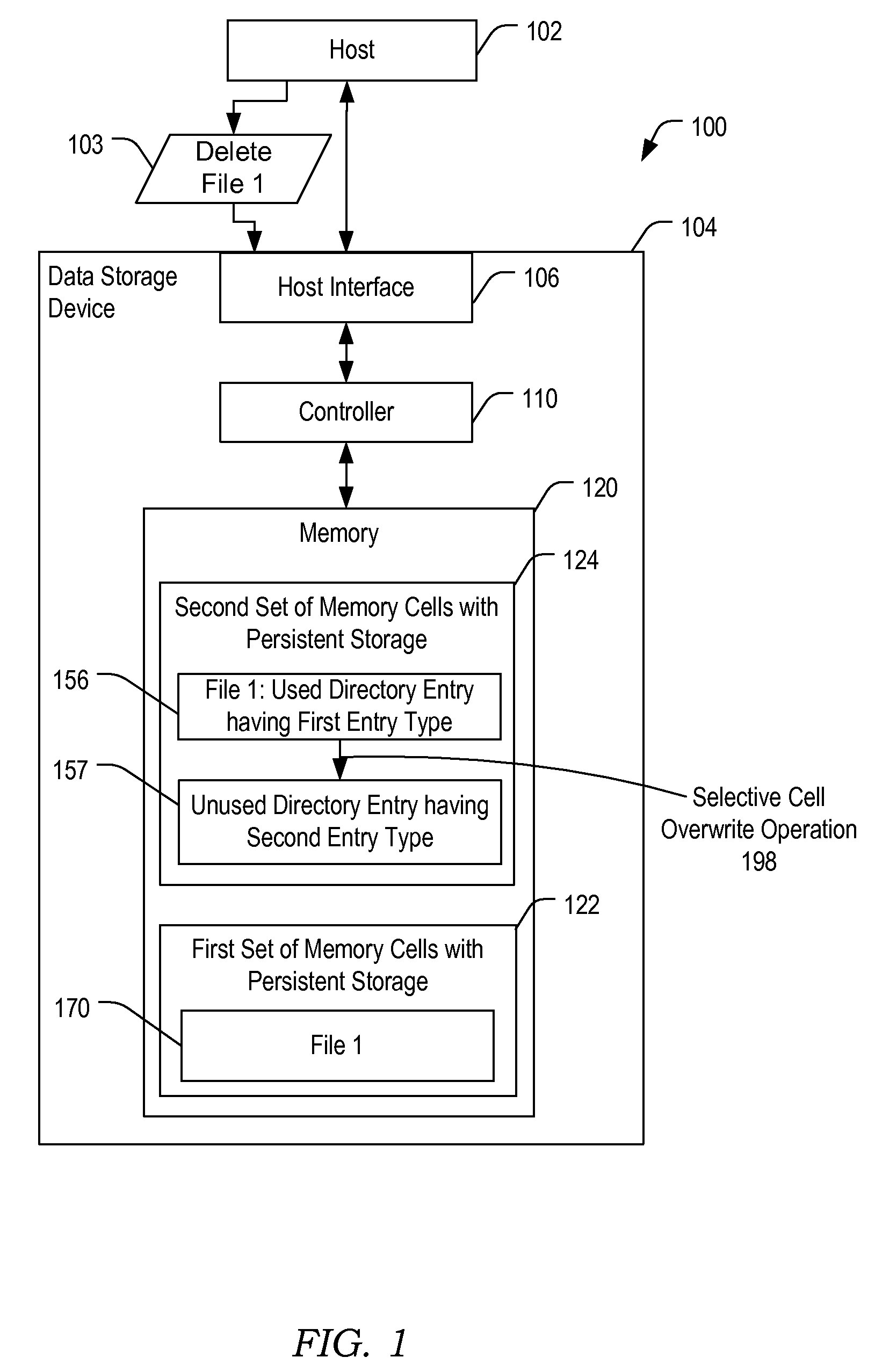 System and method to respond to a data file deletion instruction