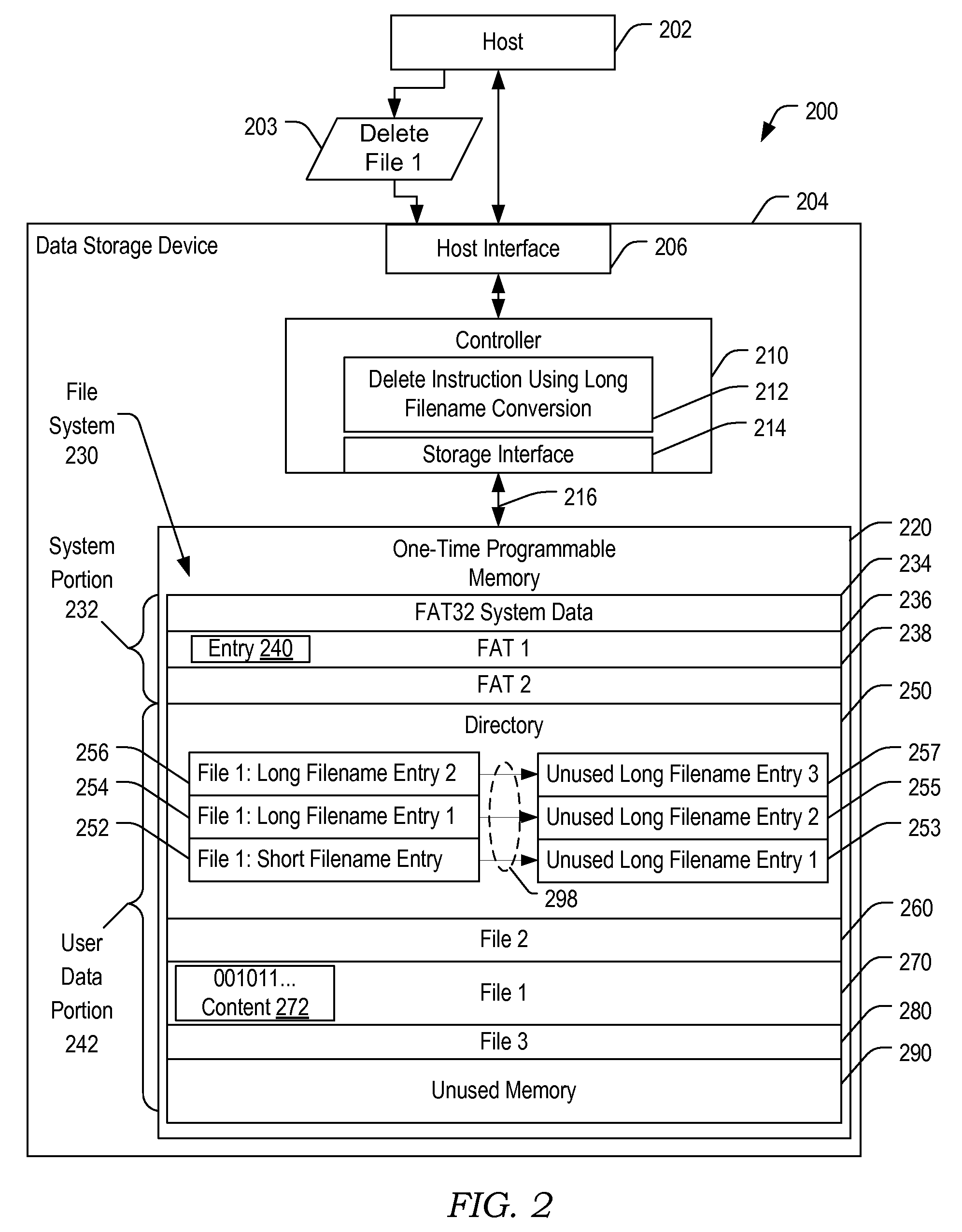 System and method to respond to a data file deletion instruction