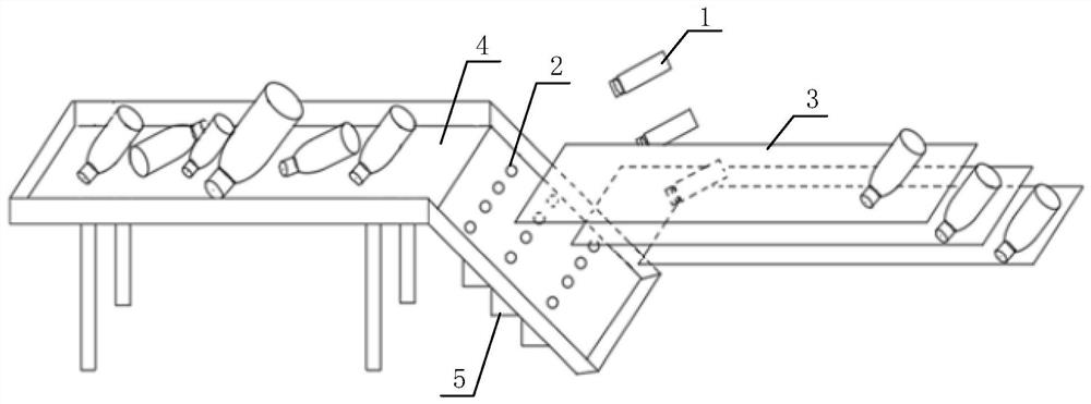 Recognition and sorting device for various types of waste beverage bottles based on deep learning