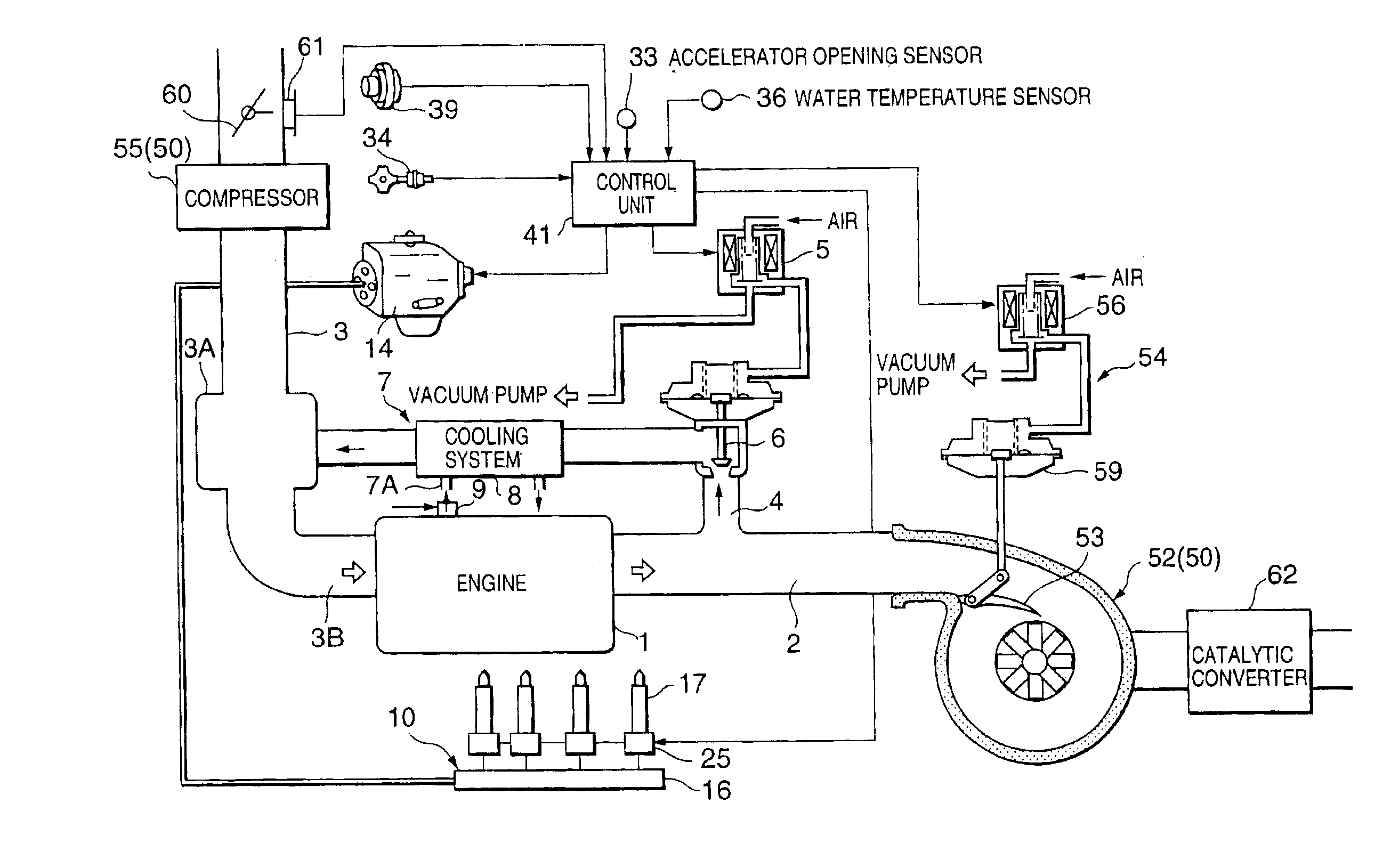 Combustion control of diesel engine