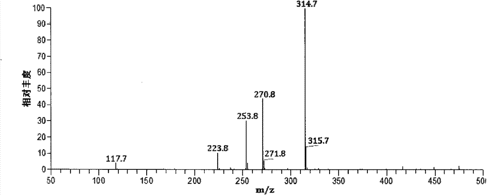 Polyhydroxy p-phenylene benzo bisoxazole polymer and preparation and application thereof