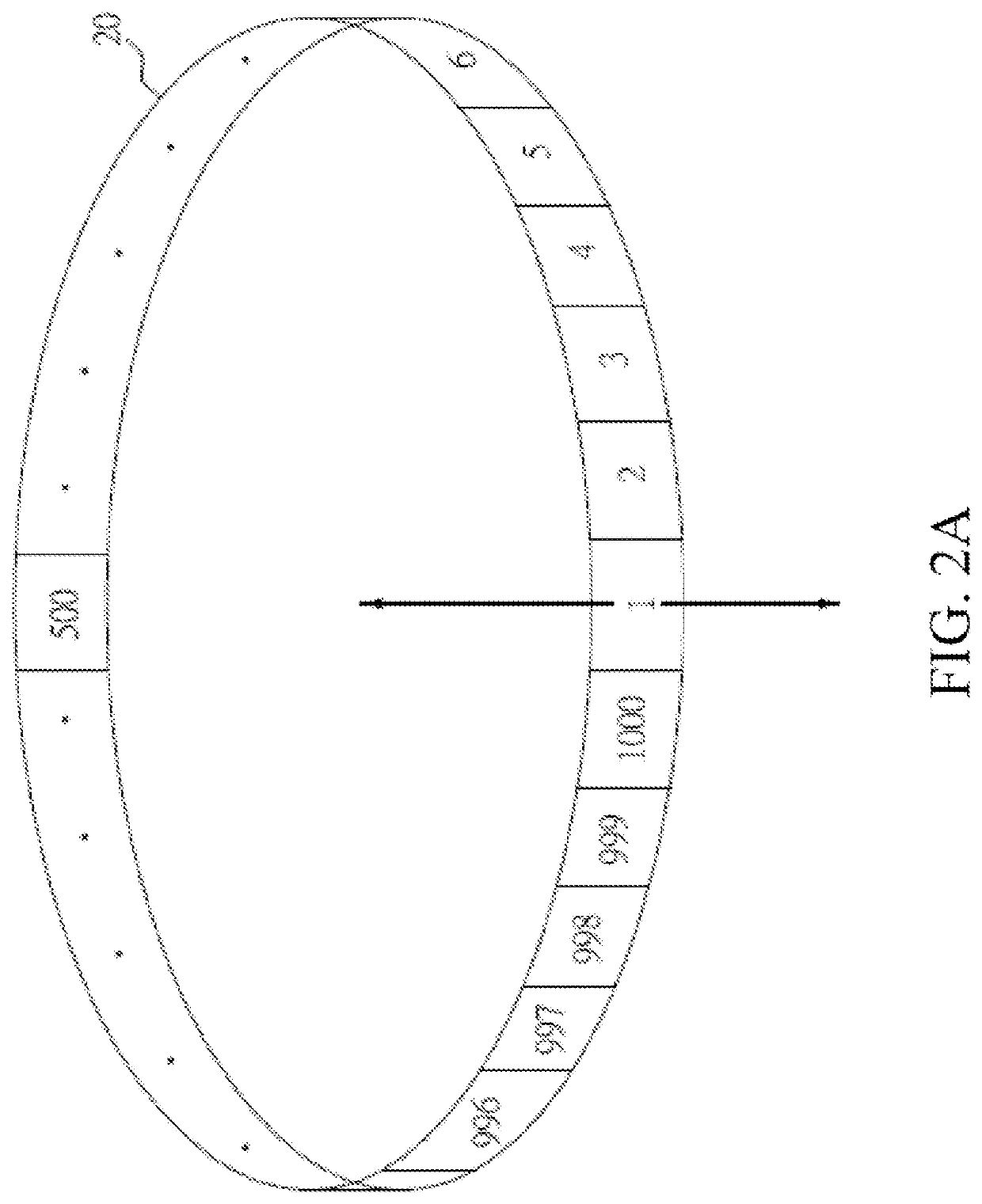 Quick data browsing method for an electronic device