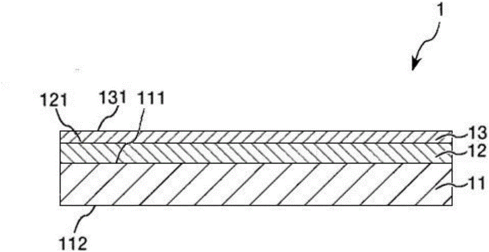 Release film for green sheet manufacturing, release film manufacturing method for green sheet manufacturing, green sheet manufacturing method, and green sheet