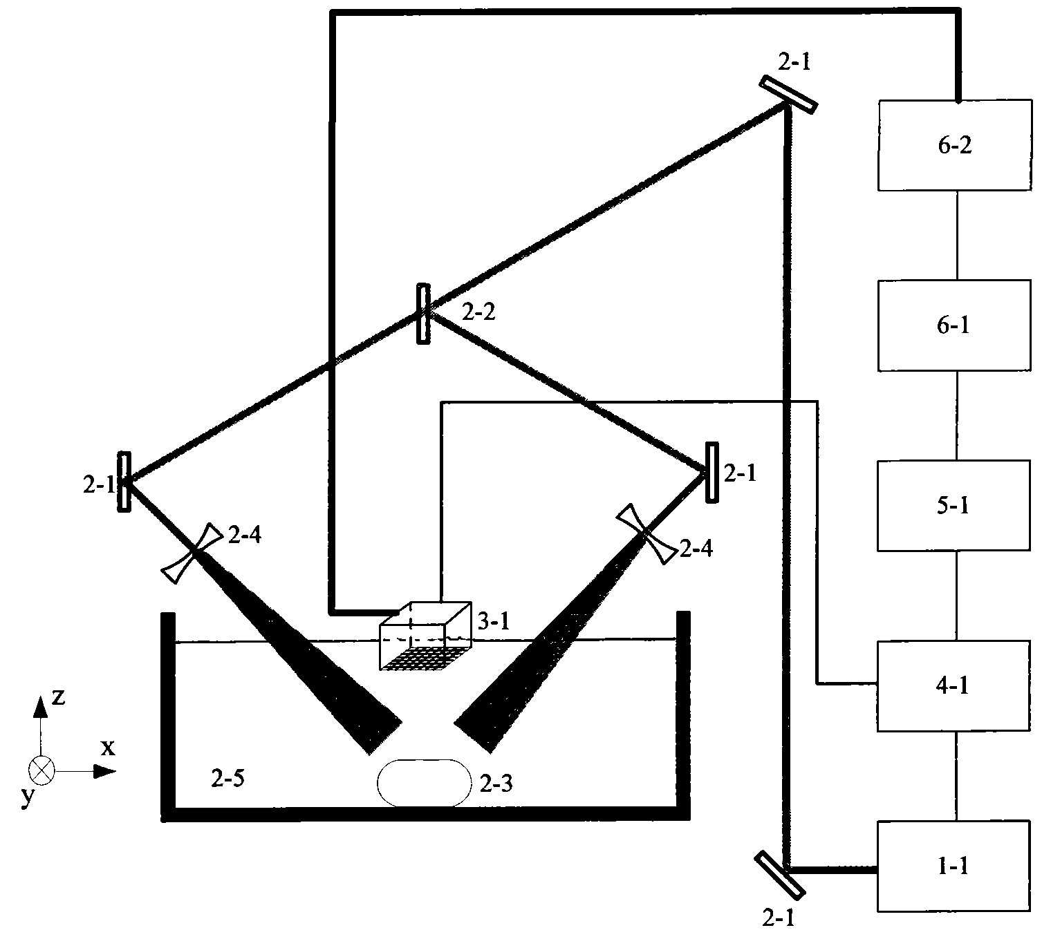 Rapid three-dimensional photoacoustic imaging system based on ultrasonic plane array detector and method thereof