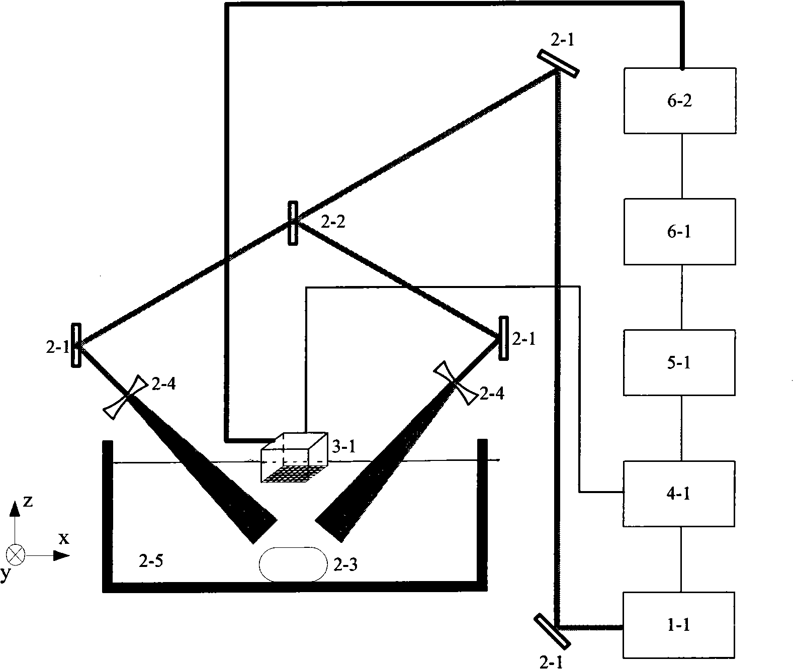 Rapid three-dimensional photoacoustic imaging system based on ultrasonic plane array detector and method thereof