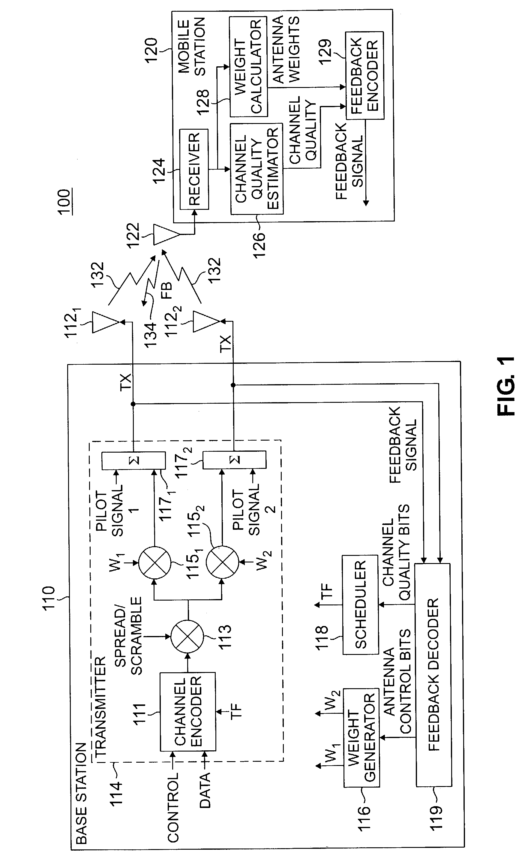 Method and apparatus for feedback error detection in a wireless communications systems