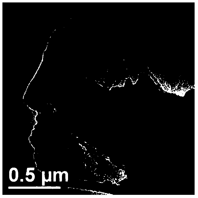 Fe coated with polydiallyldimethylammonium chloride  <sub>1.833</sub> (oh)  <sub>0.5</sub> o  <sub>2.5</sub> Nitrogen-doped graphene nanocomposite sensing material and preparation method thereof