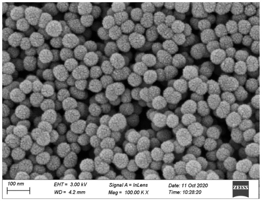 Method for preparing porous nano silicon dioxide pellets under neutral condition