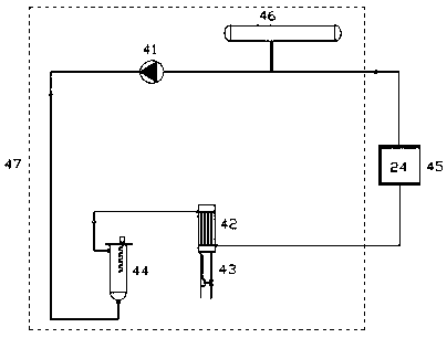 Temperature, pressure and air supply comprehensive testing device and method for aircraft electronic equipment