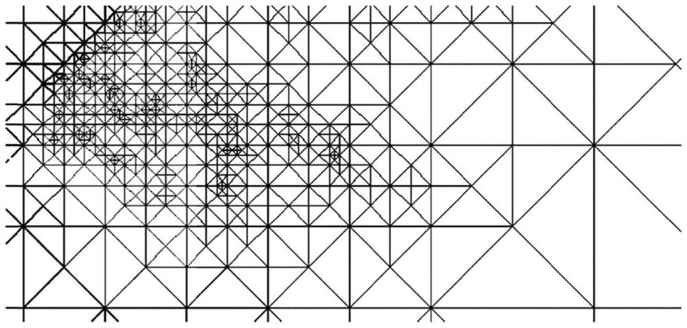 Terrain grid processing method and device, storage medium and terminal