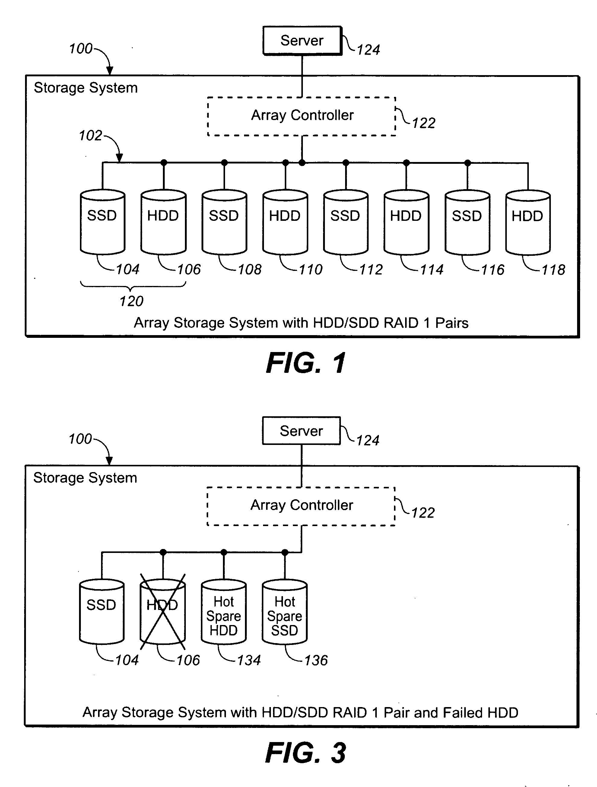 System including solid state drives paired with hard disk drives in a RAID 1 configuration and a method for providing/implementing said system