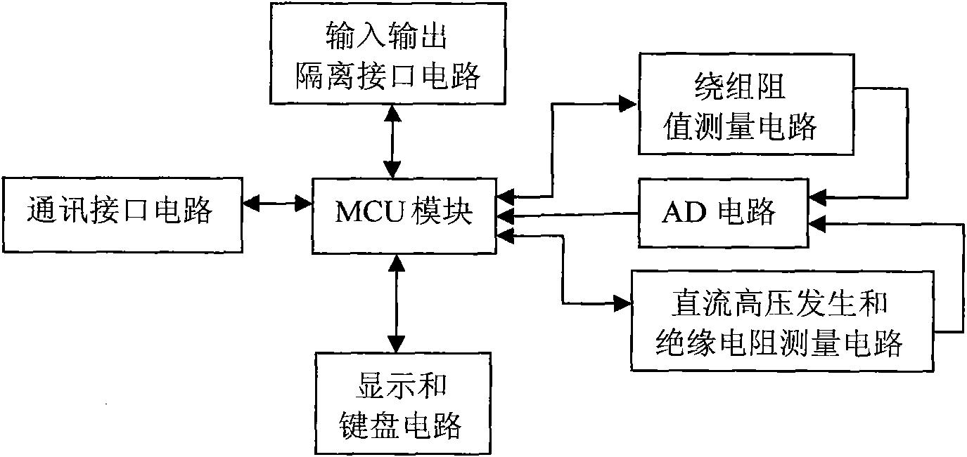 Self-checking protective device of motor before starting