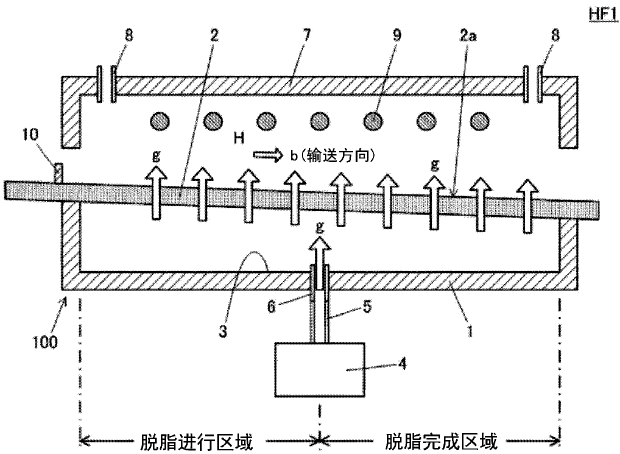 Continuous heat treatment furnace and manufacturing method for ceramic electronic component using same