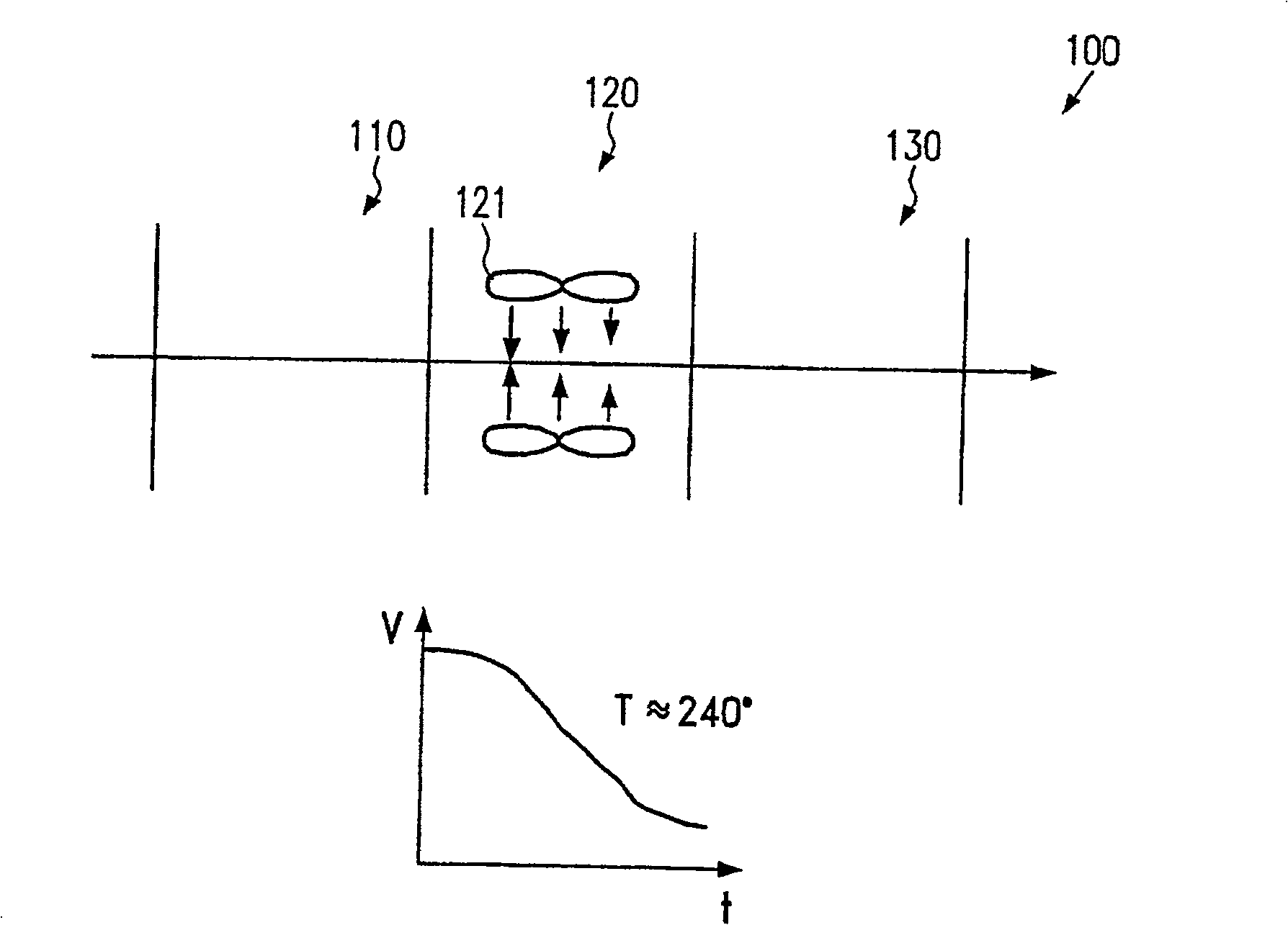 Method and device for reflow soldering with volume flow control