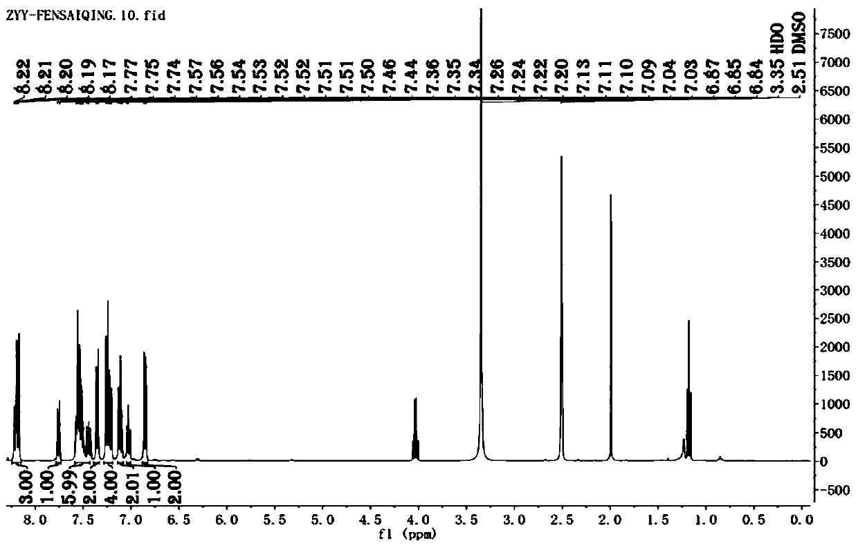 N heterocyclic benzophenone derivative containing hydrogenated phenothiazine groups and preparation method of derivative