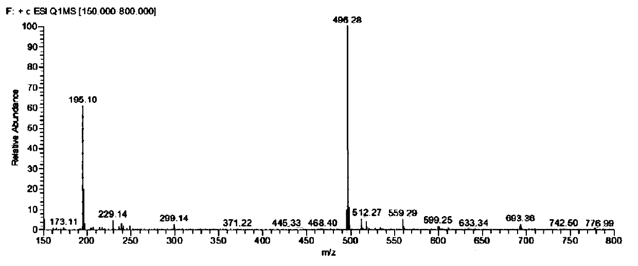 N heterocyclic benzophenone derivative containing hydrogenated phenothiazine groups and preparation method of derivative