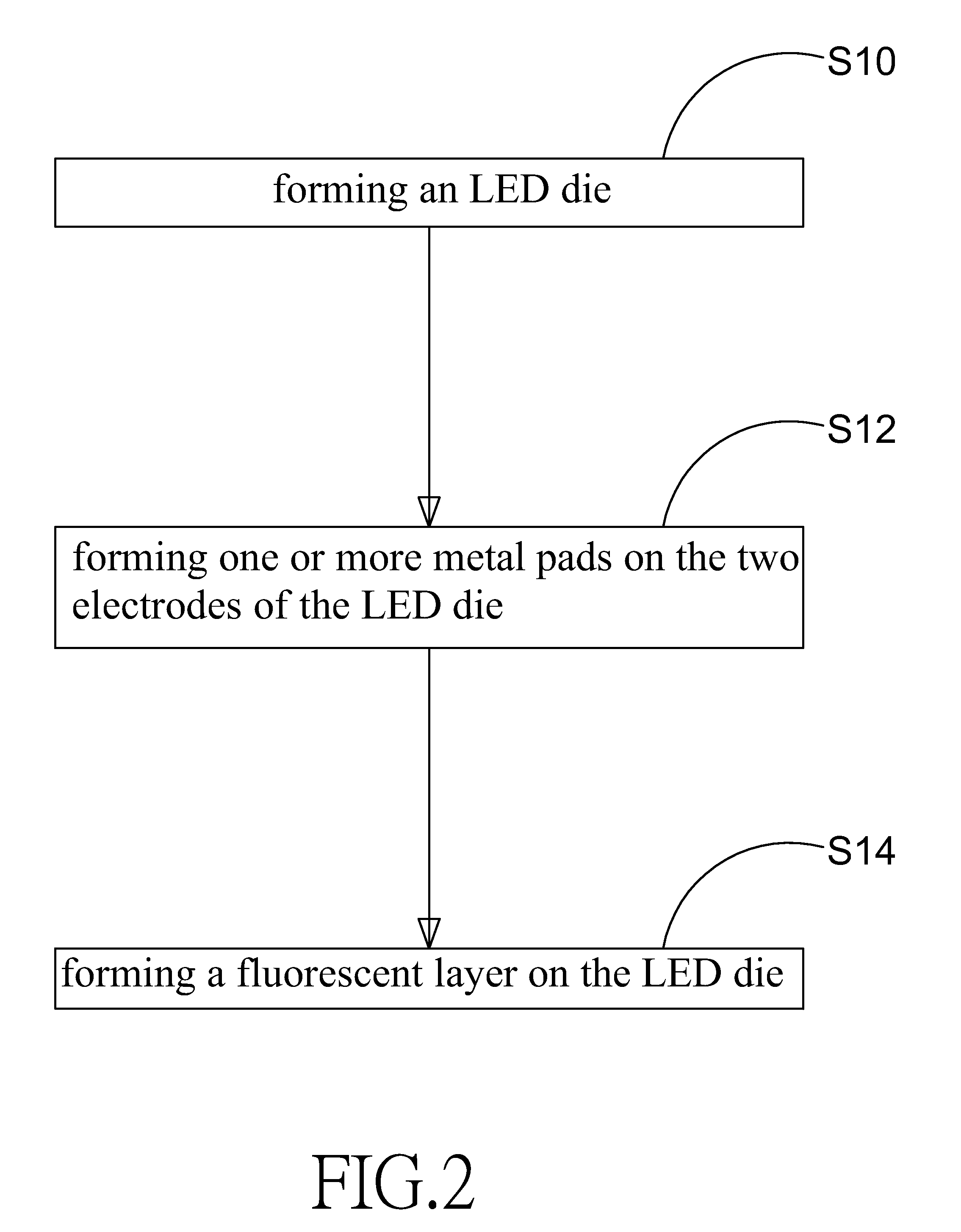 Light-emitting diode